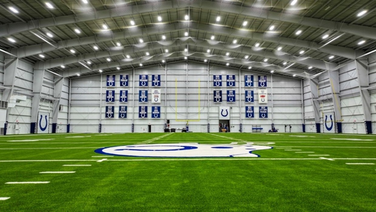 Indiana Farm Bureau Practice Center Indianapolis, IN