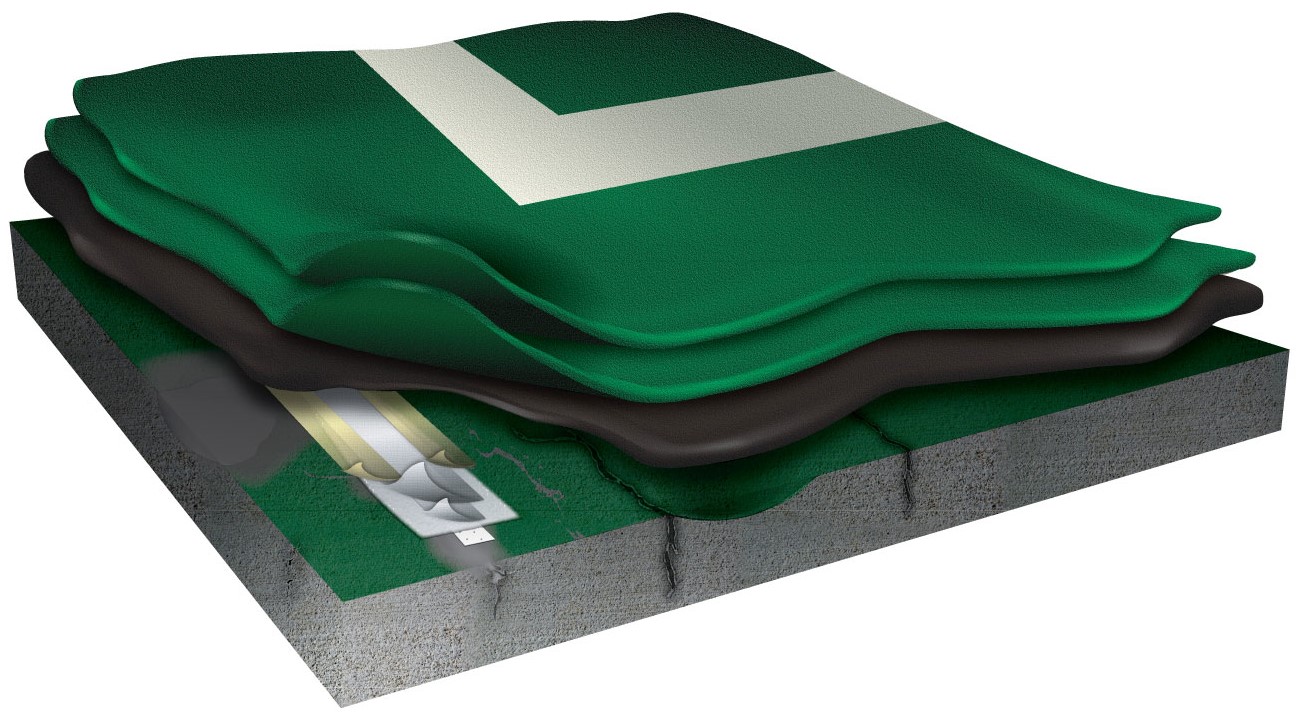 Resurfacing diagram