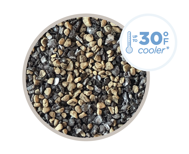 Thermoblend® close-up