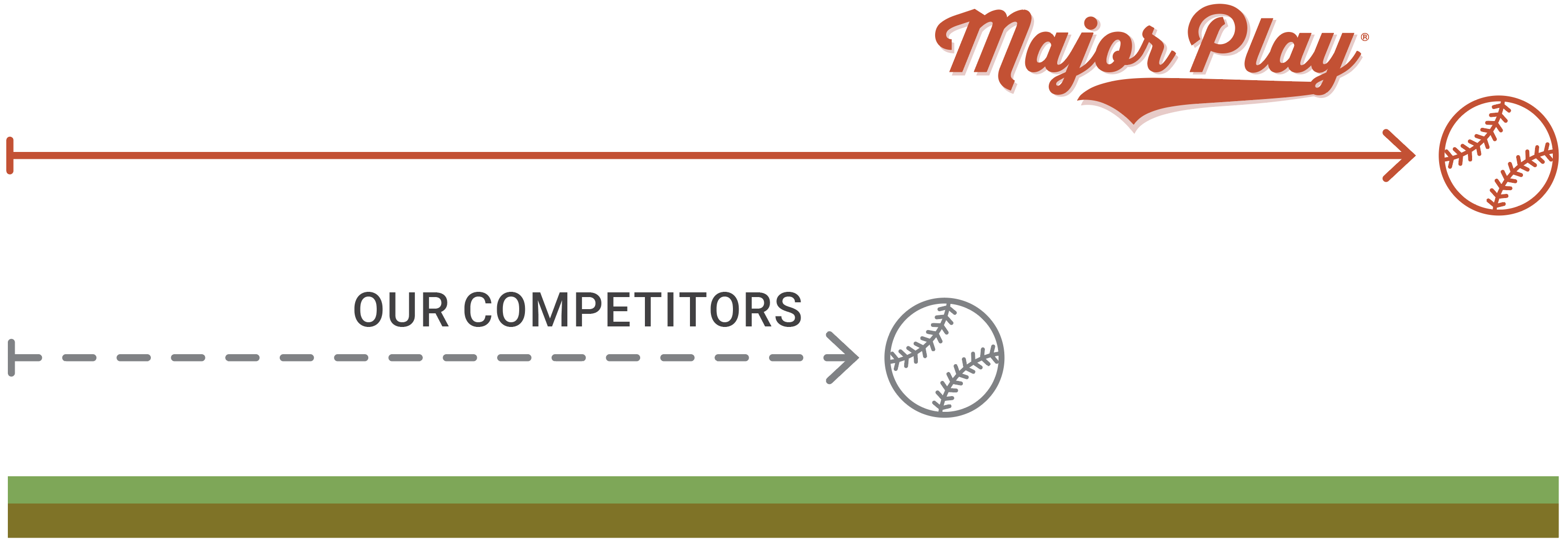 FIRM AND FAST rendering